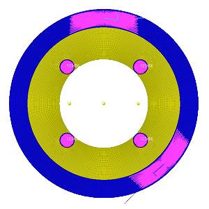 Rotor Optimization Model